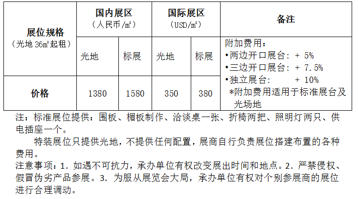 2018中国国际涂料博览会·第十九届上海国际涂料展览会展位费用及注意事项