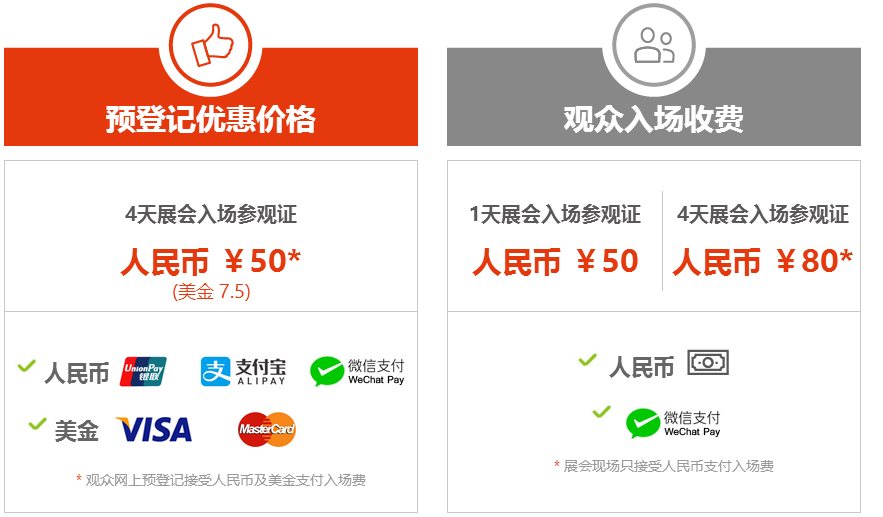 Chinaplas2018上海国际橡胶塑料展入场费